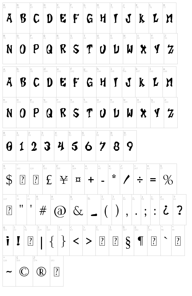 Super Bonus font map